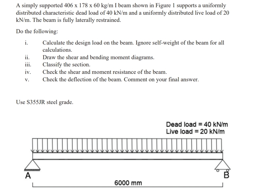 A simply supported 4 0 6 1 7 8 6 0 k g m I beam