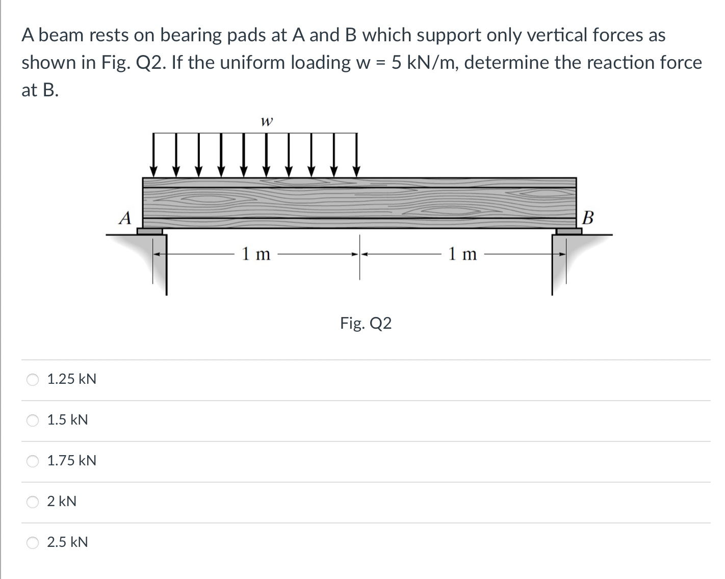 A beam rests on bearing pads at A and B which