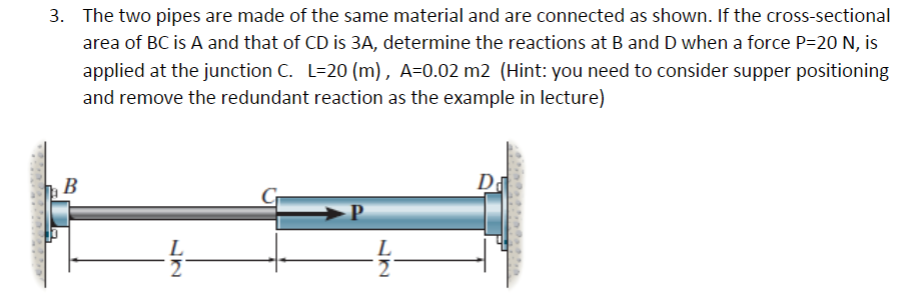The two pipes are made of the same material and