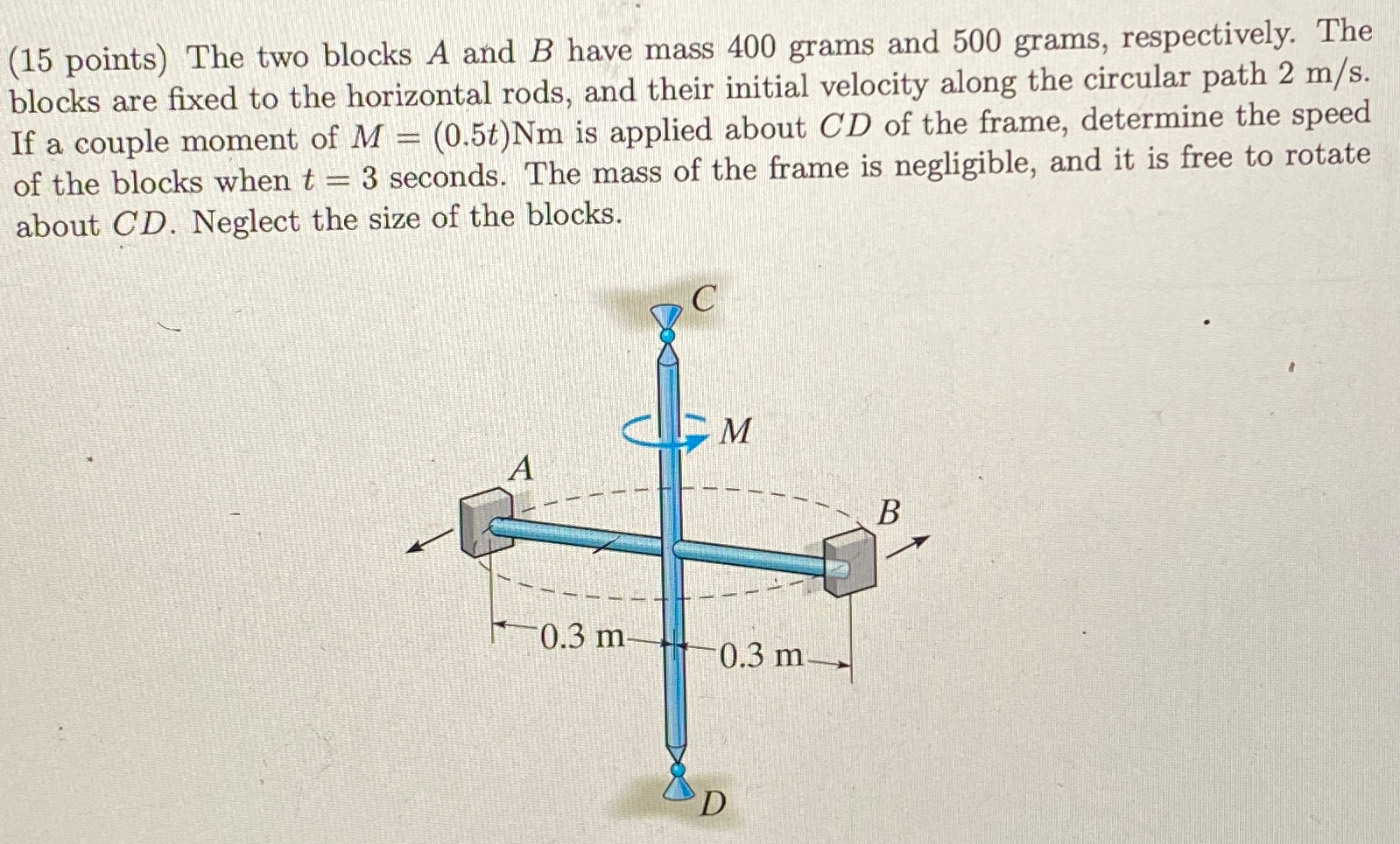 ( 1 5 points ) The two blocks A and B have mass 4