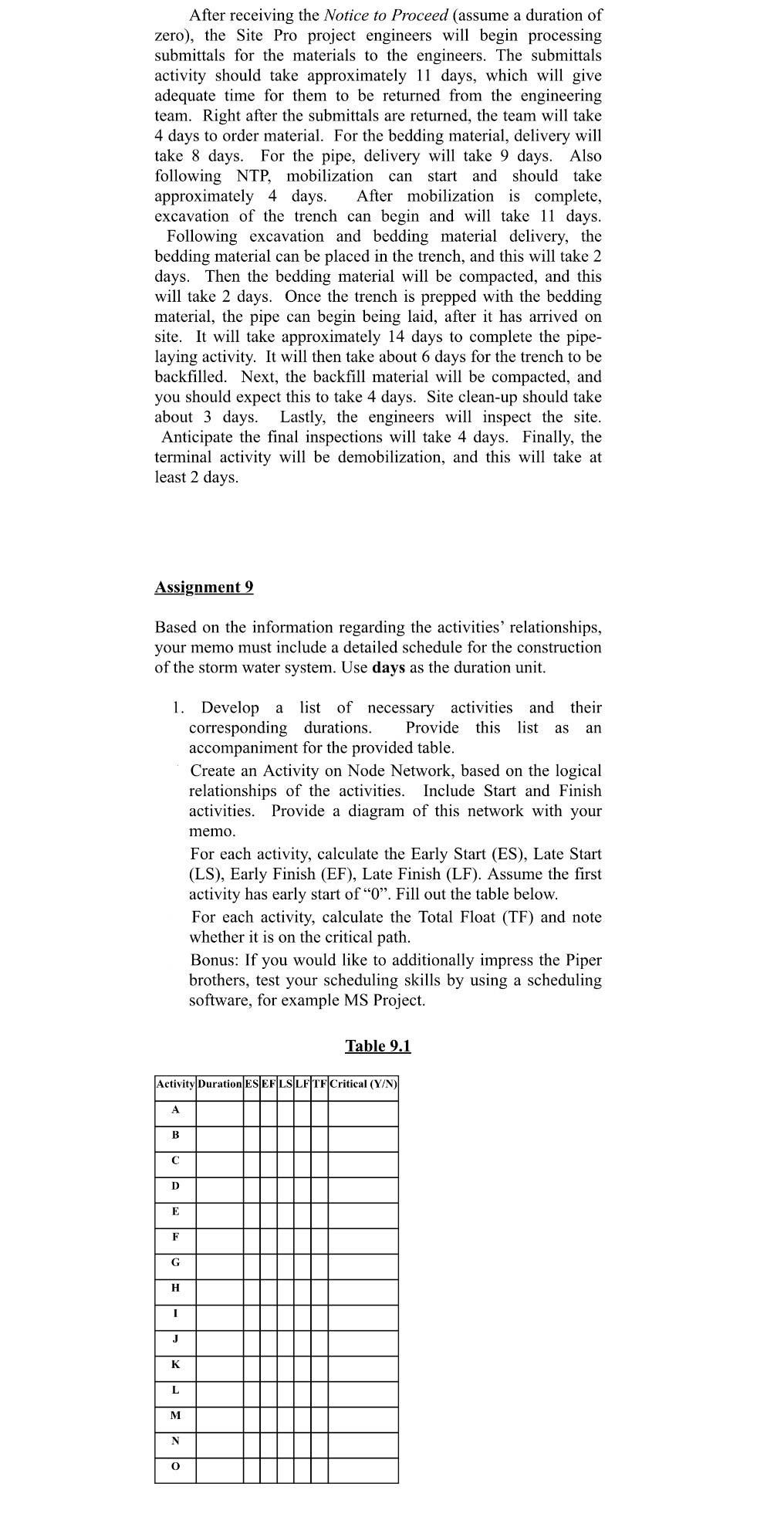 After receiving the Notice to Proceed ( assume a