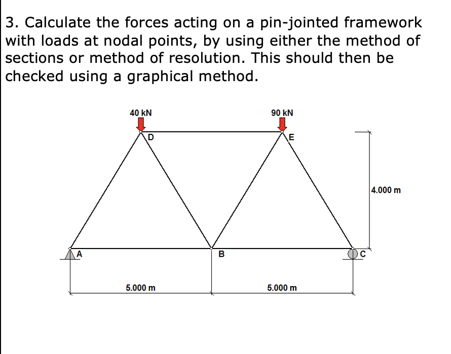 Calculate the forces acting on a pin - jointed