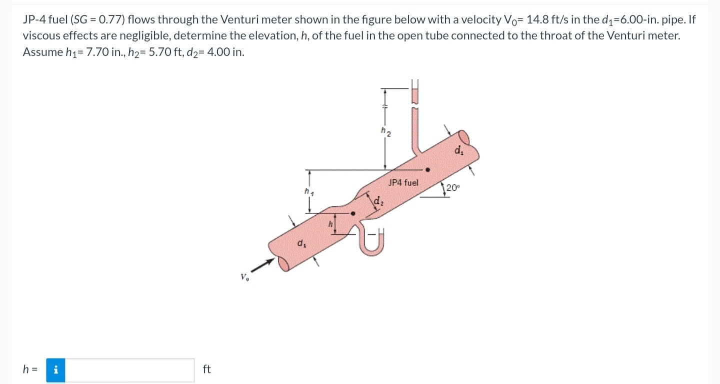 P - 4 fuel ( SG = 0 . 7 7 ) flows rough the