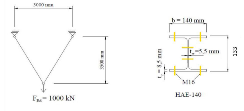 The tow bars have a HEA 1 4 0 hot - rolled cross