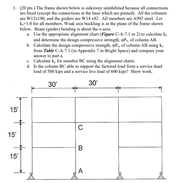 The frame shown below is sidesway uninhibited