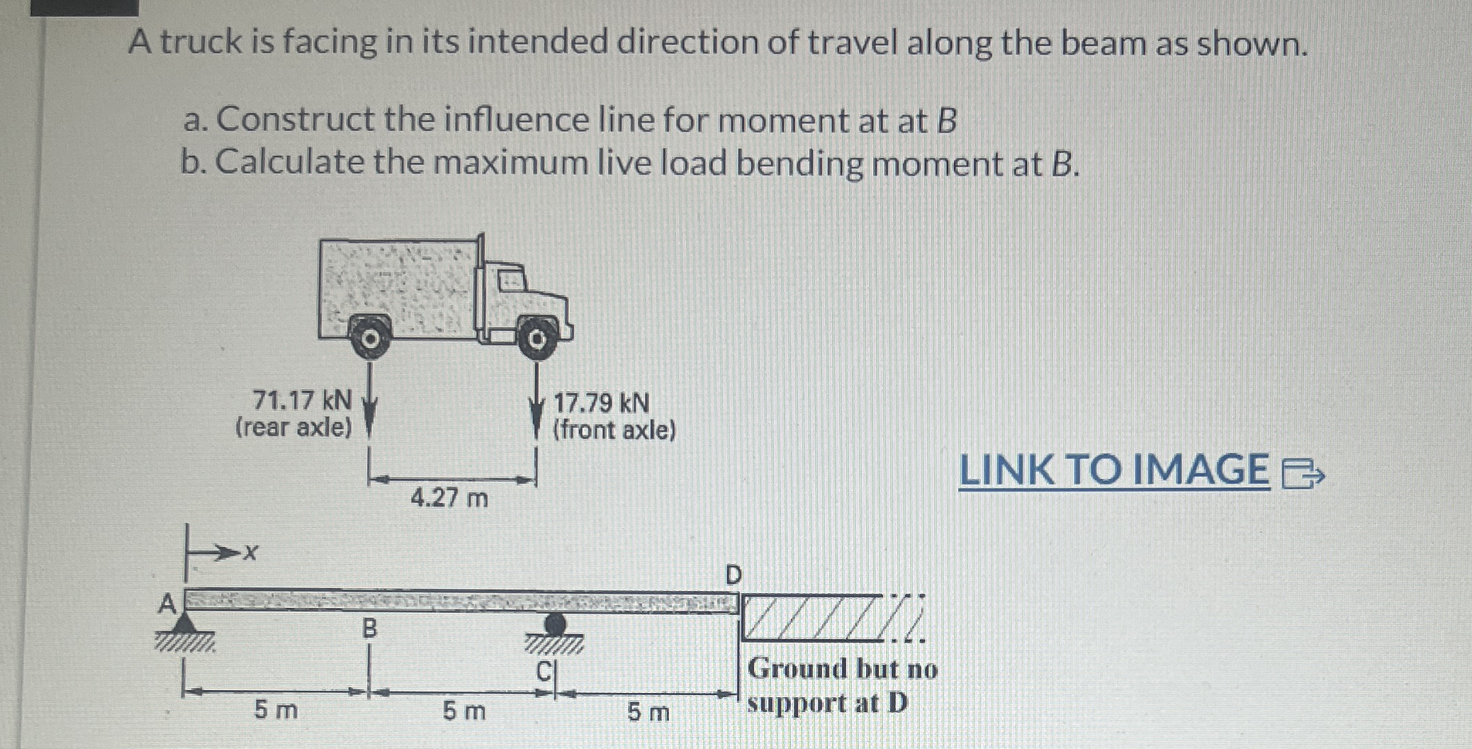A truck is facing in its intended direction of