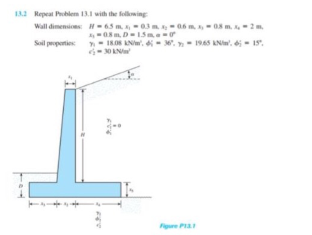 Calculate the factor of safety with respect to