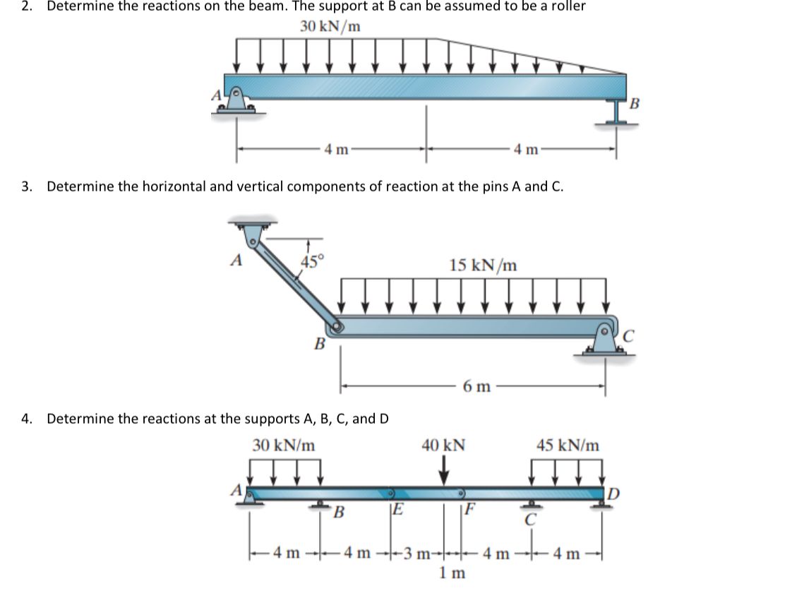Determine the reactions on the beam. The support