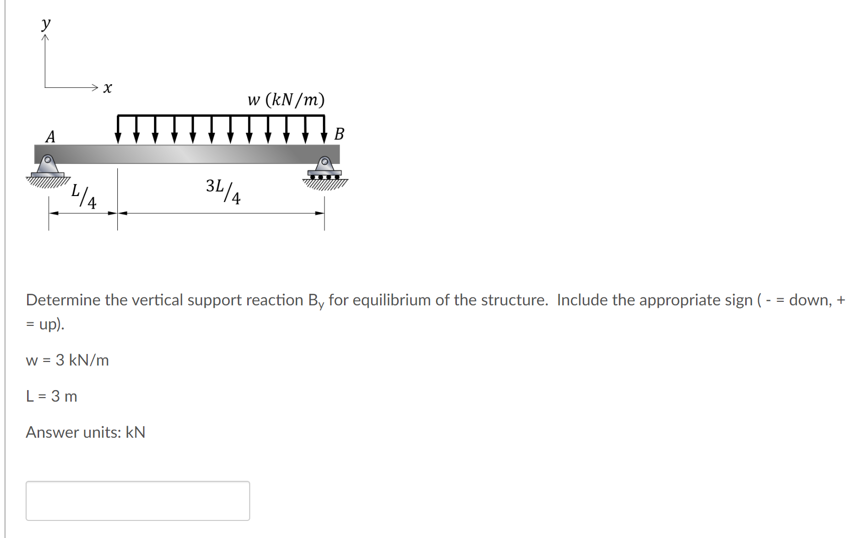 Determine the vertical support reaction B y for