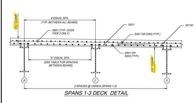 How to do a takeoff on the number of rebar bar