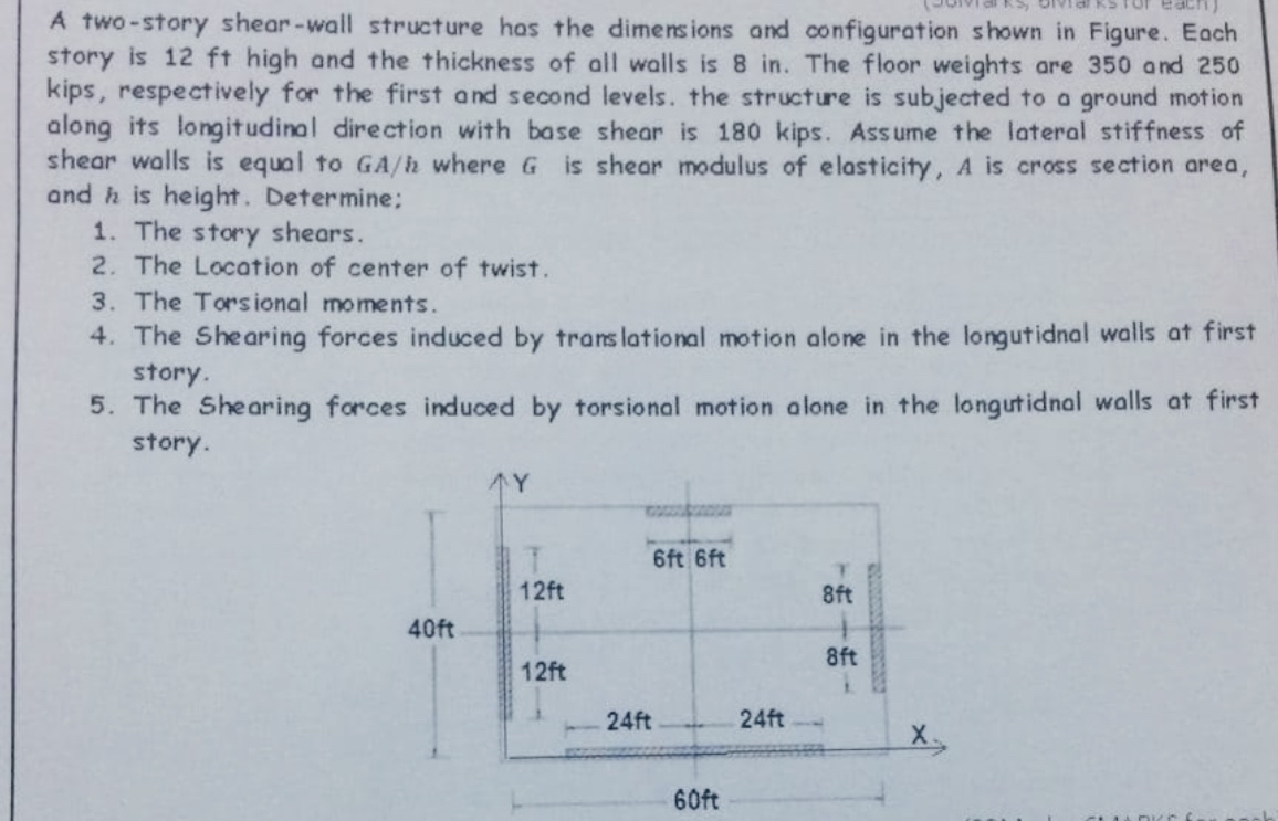 A two - story shear - wall structure has the