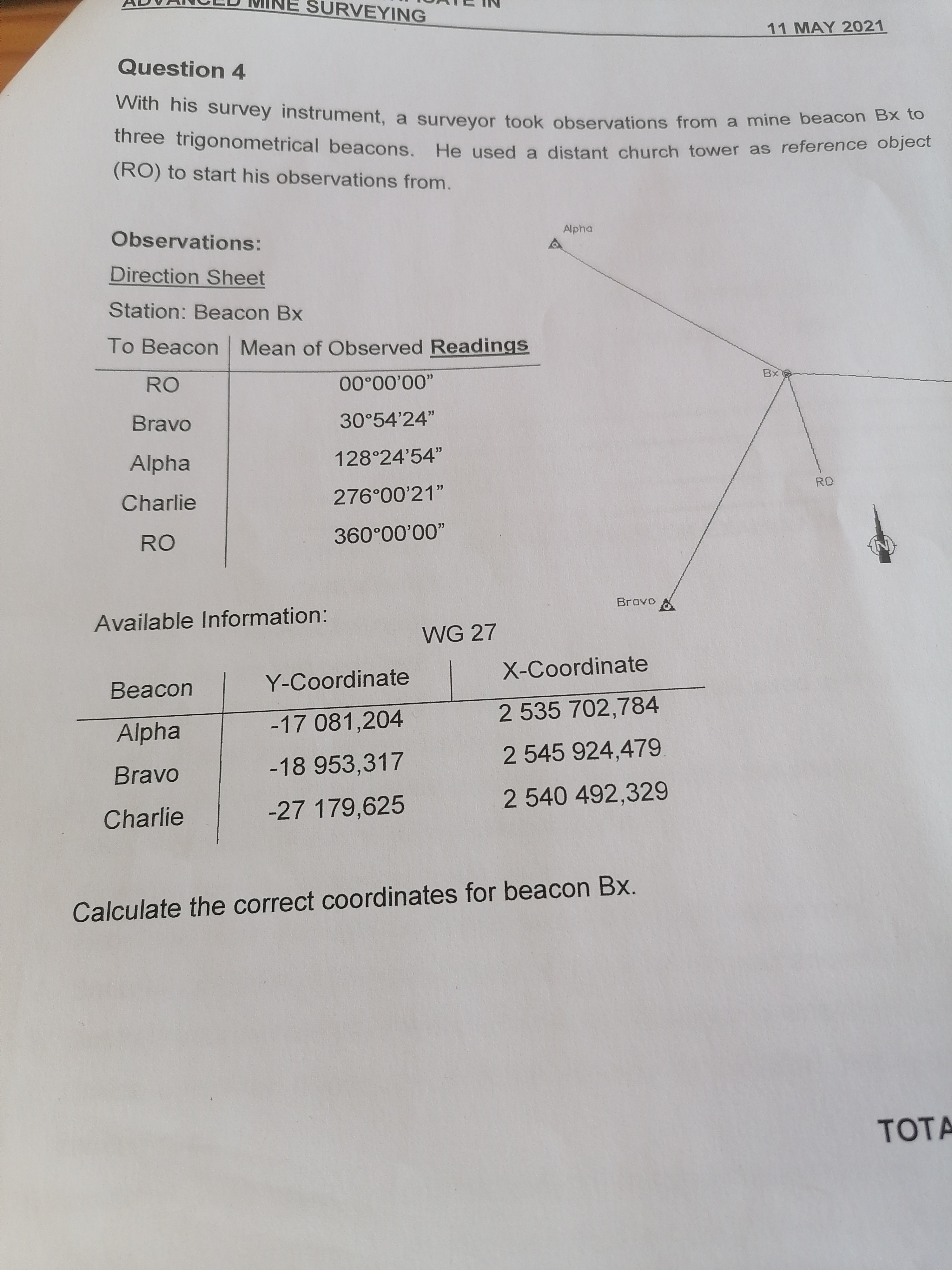 please help me to do the step 5 on substitution