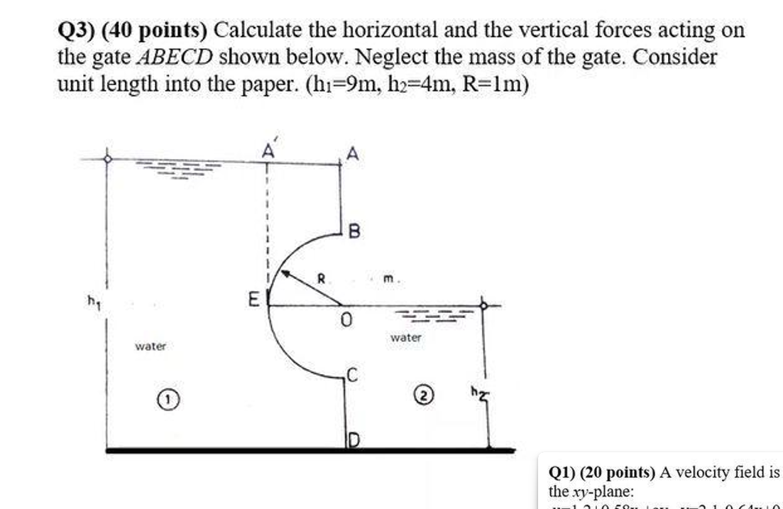 Q 3 ) ( 4 0 points ) Calculate the horizontal and