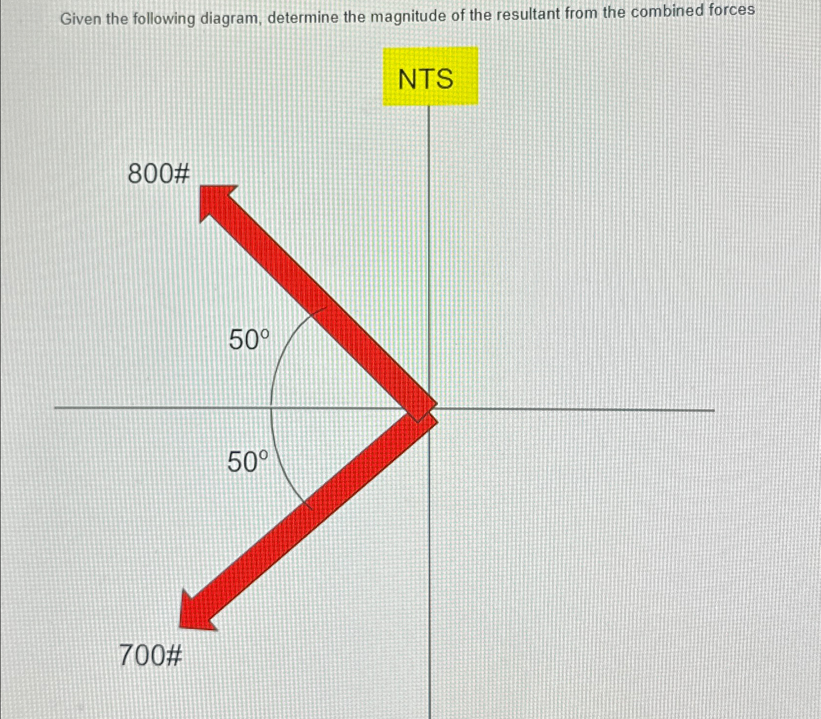 Given the following diagram, determine the