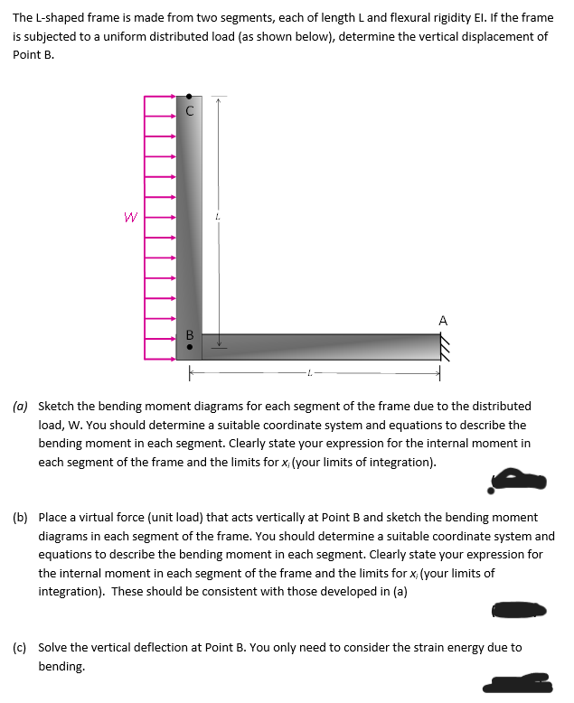 The L - shaped frame is made from two segments,