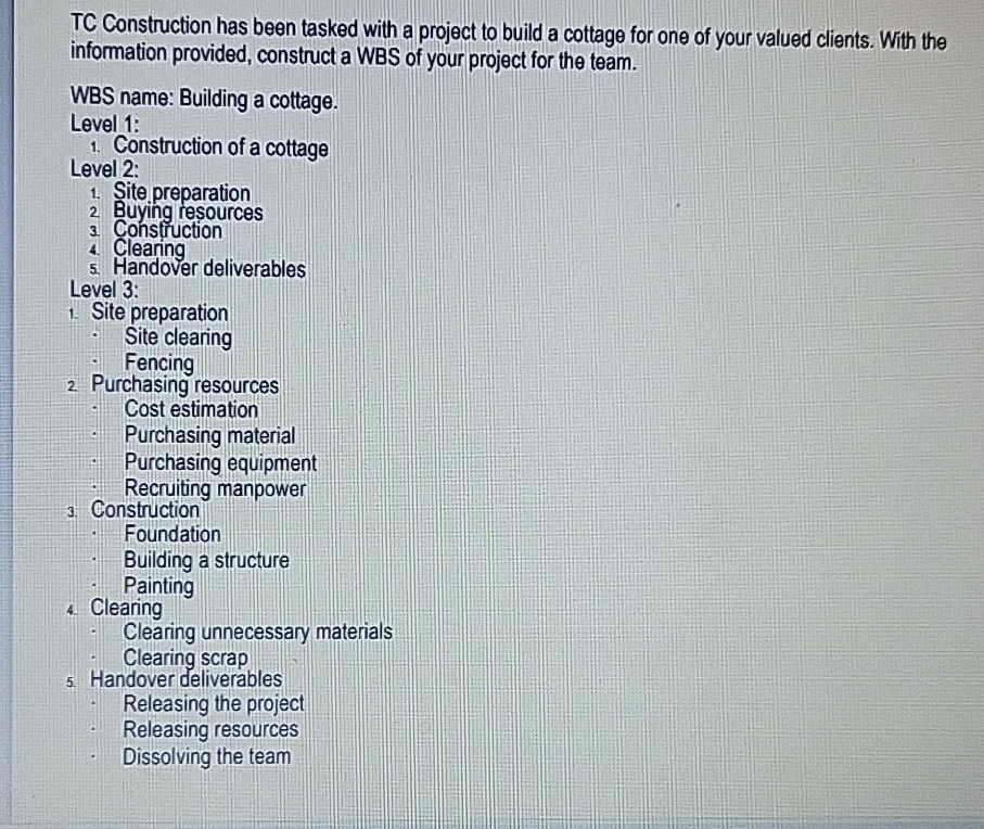 TC Construction has been tasked with a project to