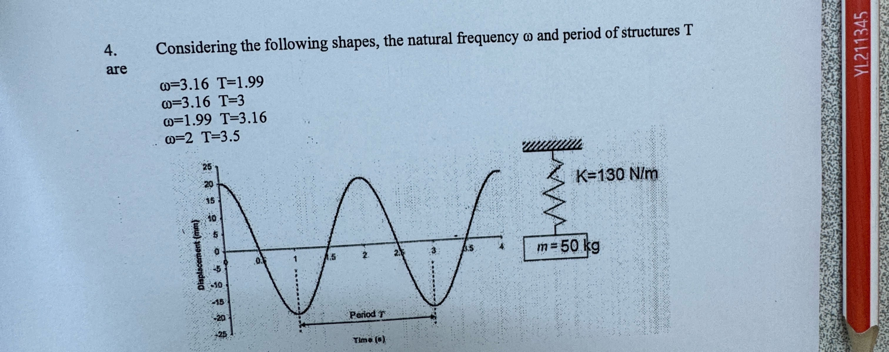 Considering the following shapes, the natural