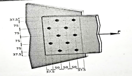 A 3 7 5 mm x 1 6 m plate of A 3 6 steel ( Fy = 2