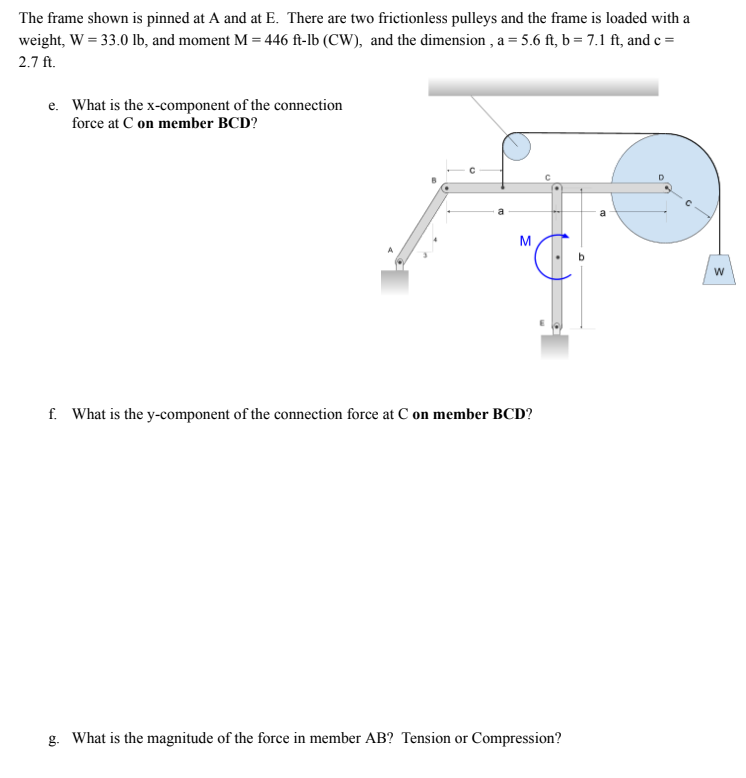 The frame shown is pinned at A and at E . There