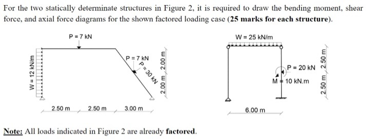 3 J 2 For the two statically determinate