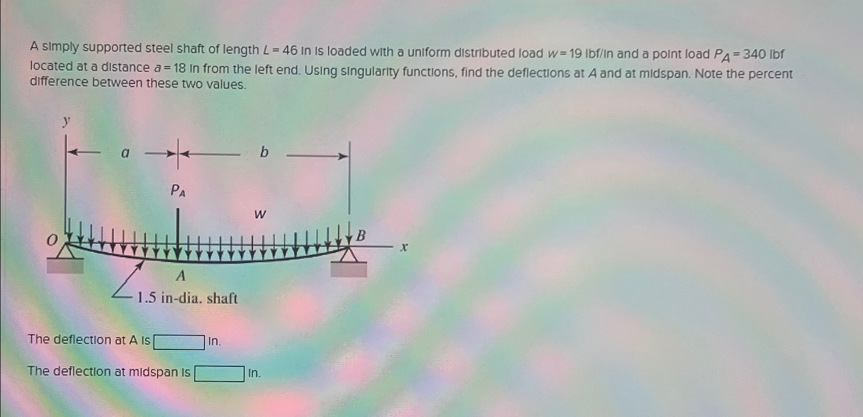 A simply supported steel shaft of length L = 4 6
