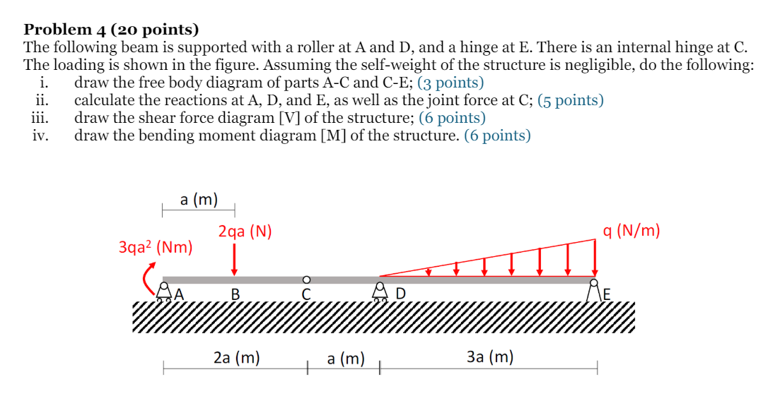 Problem 4 ( 2 0 points ) The following beam is