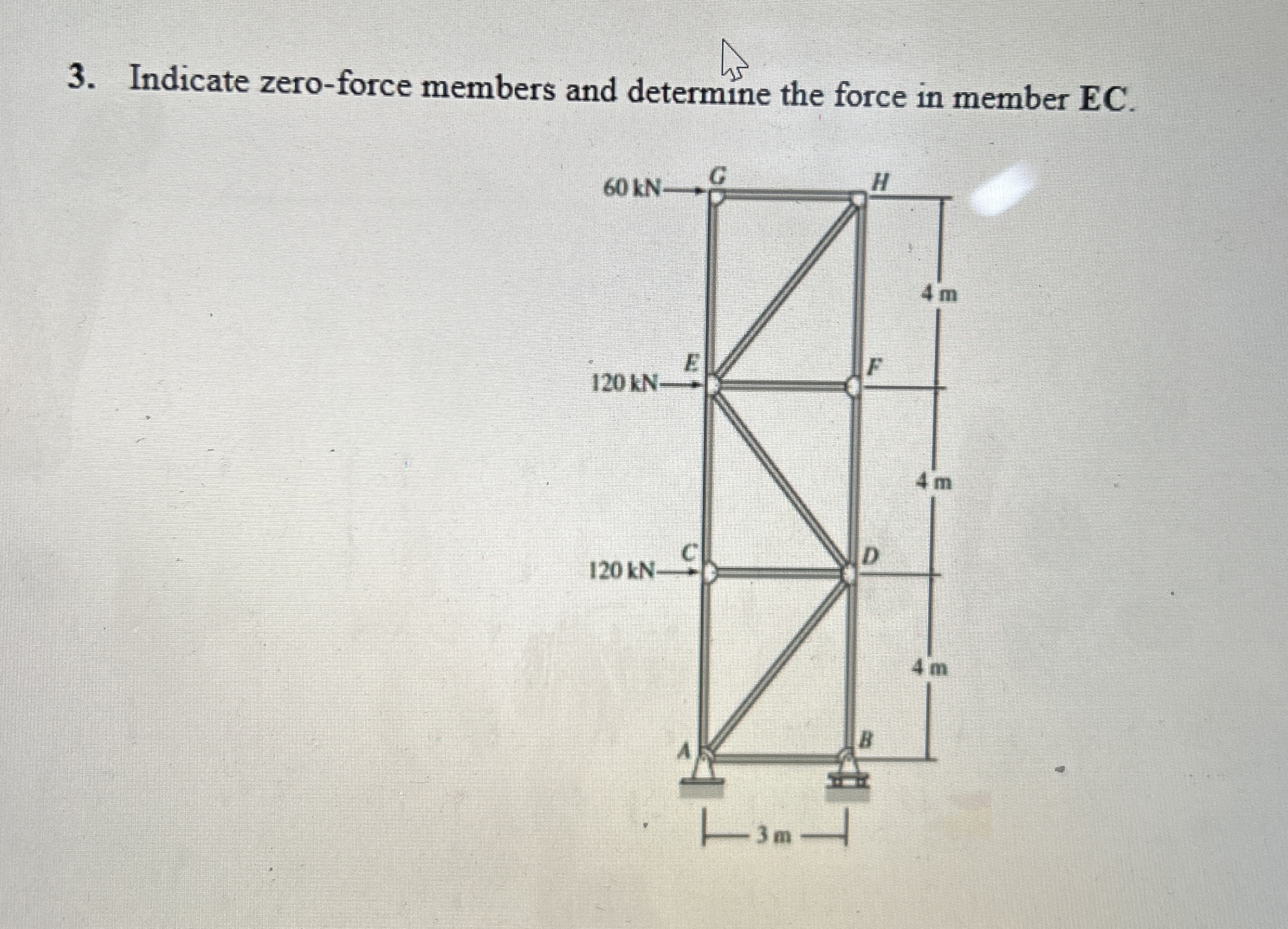 Indicate zero - force members and determine the
