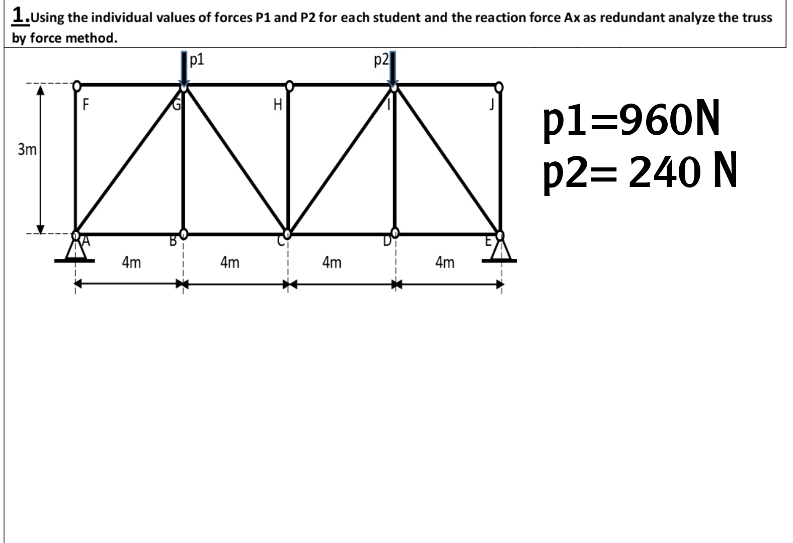 1 . Using the individual values of forces P 1 and