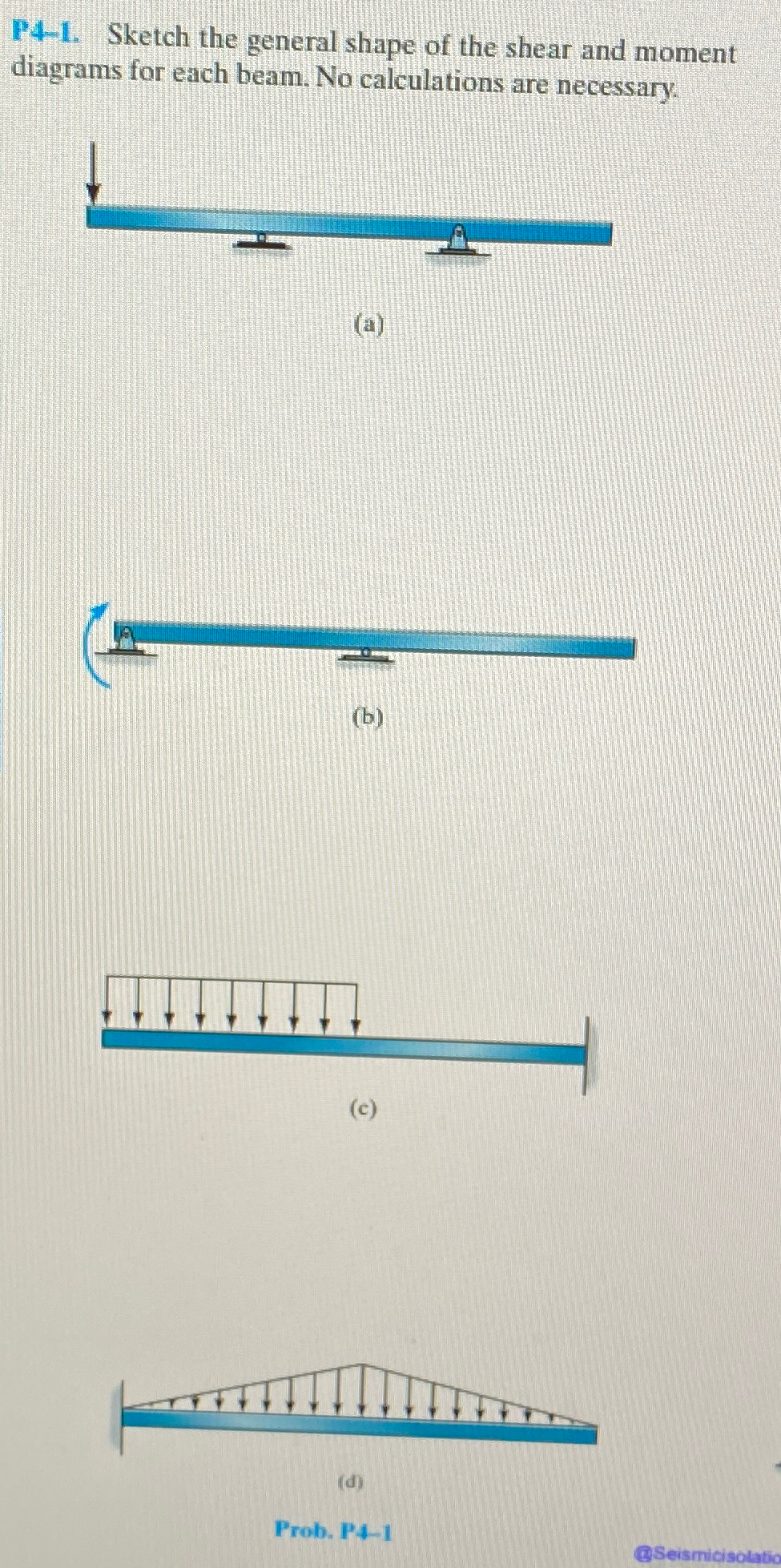 P 4 - 1 . Sketch the general shape of the shear