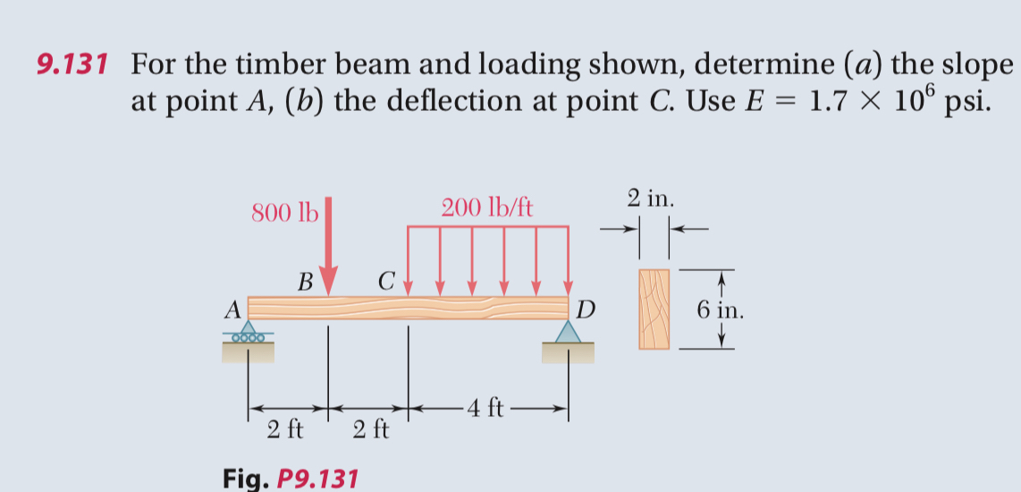 9 . 1 3 1 For the timber beam and loading shown,
