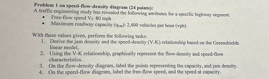 Problem 1 on speed - flow - density diagram ( 2 4