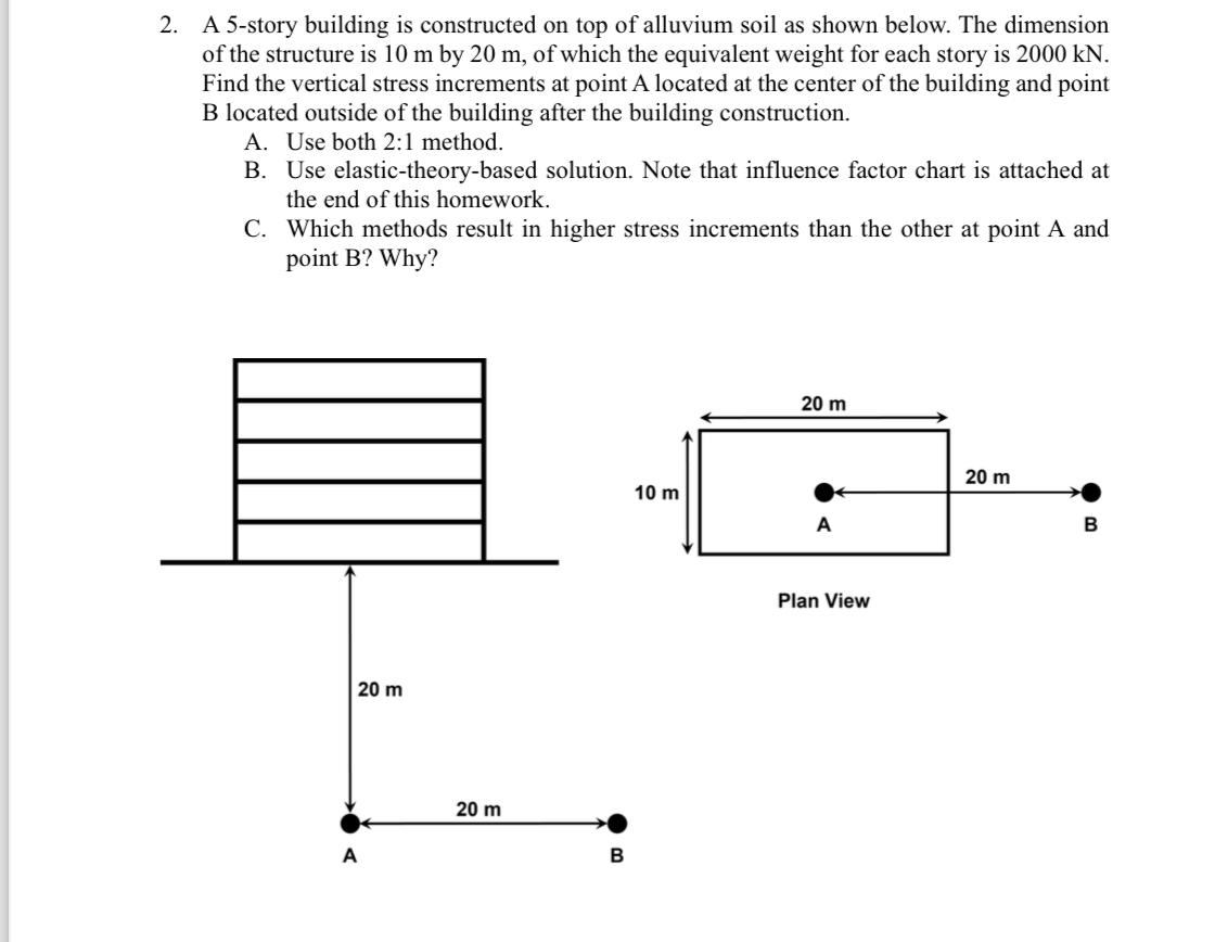 A 5 - story building is constructed on top of