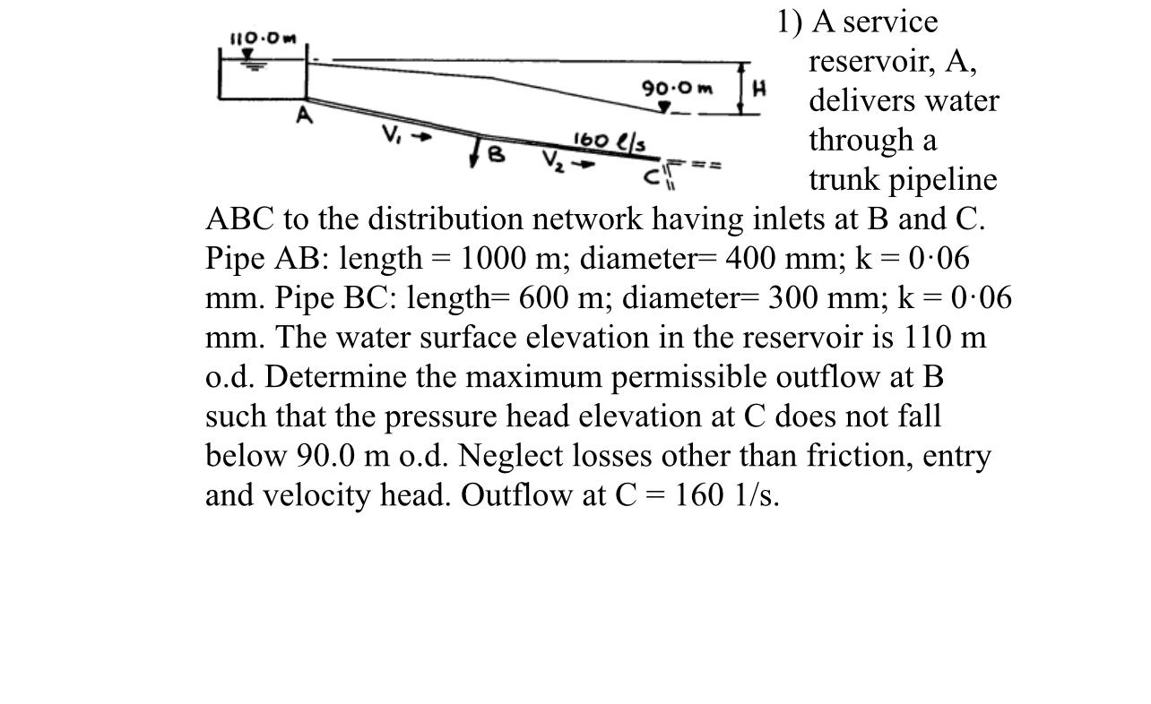 A service reservoir, A , delivers water through a