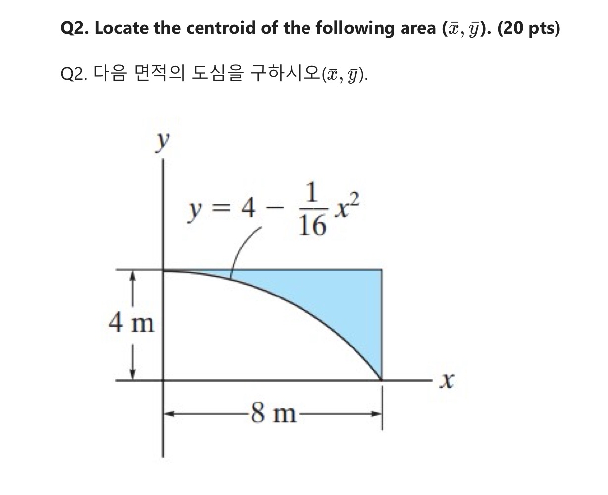 Q 2 . Locate the centroid of the following area (
