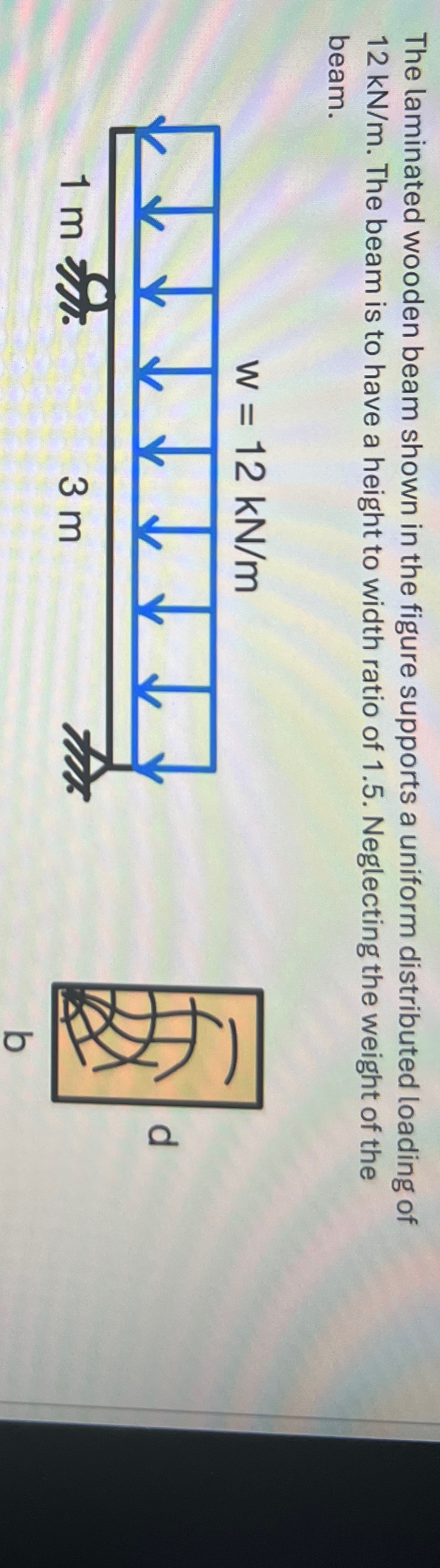 The laminated wooden beam shown in the figure