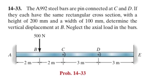 The A 9 9 2 steel bars are pin connected at C and