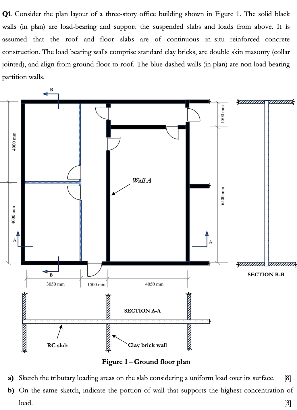 Consider the plan layout of a three - story