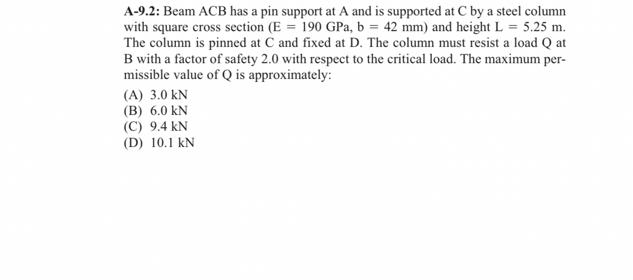 A - 9 . 2 : Beam ACB has a pin support at A and