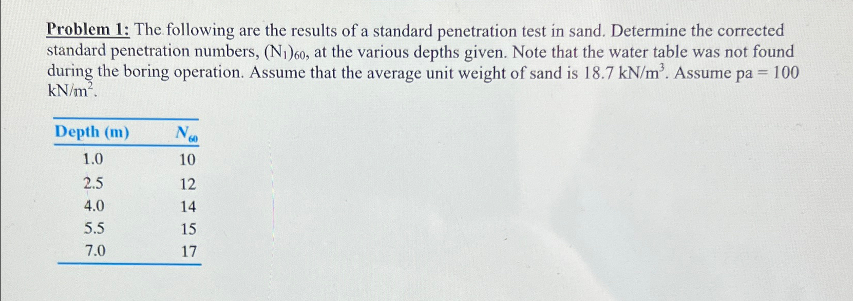 Problem 1 : The following are the results of a