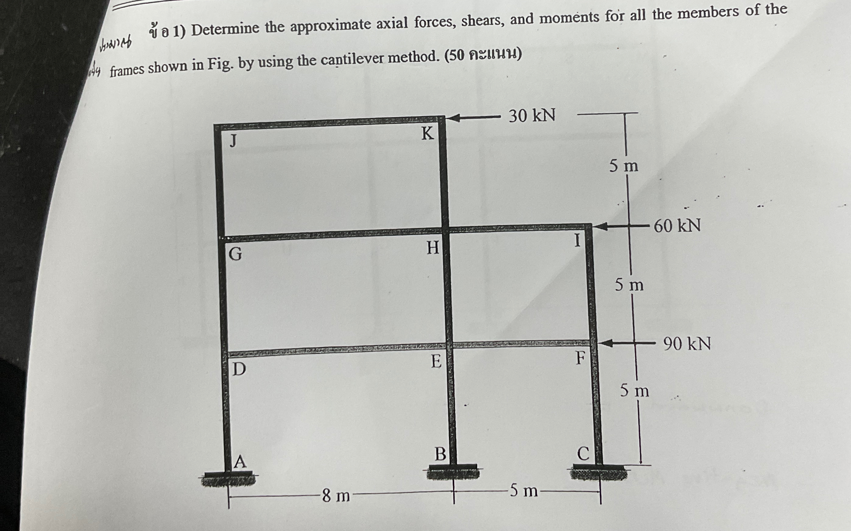 1 ) Determine the approximate axial forces,