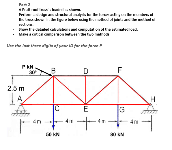 Part 2 A Pratt roof truss is loaded as shown.
