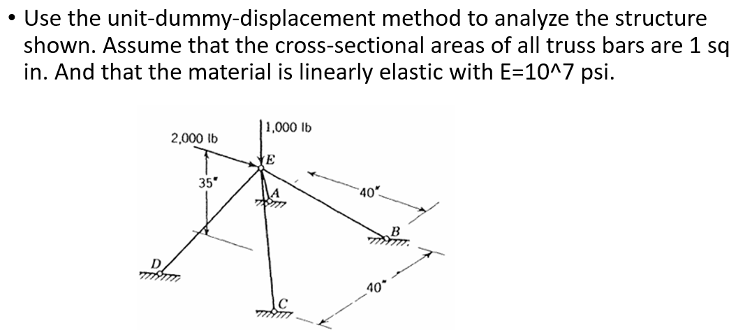 Use the unit - dummy - displacement method to