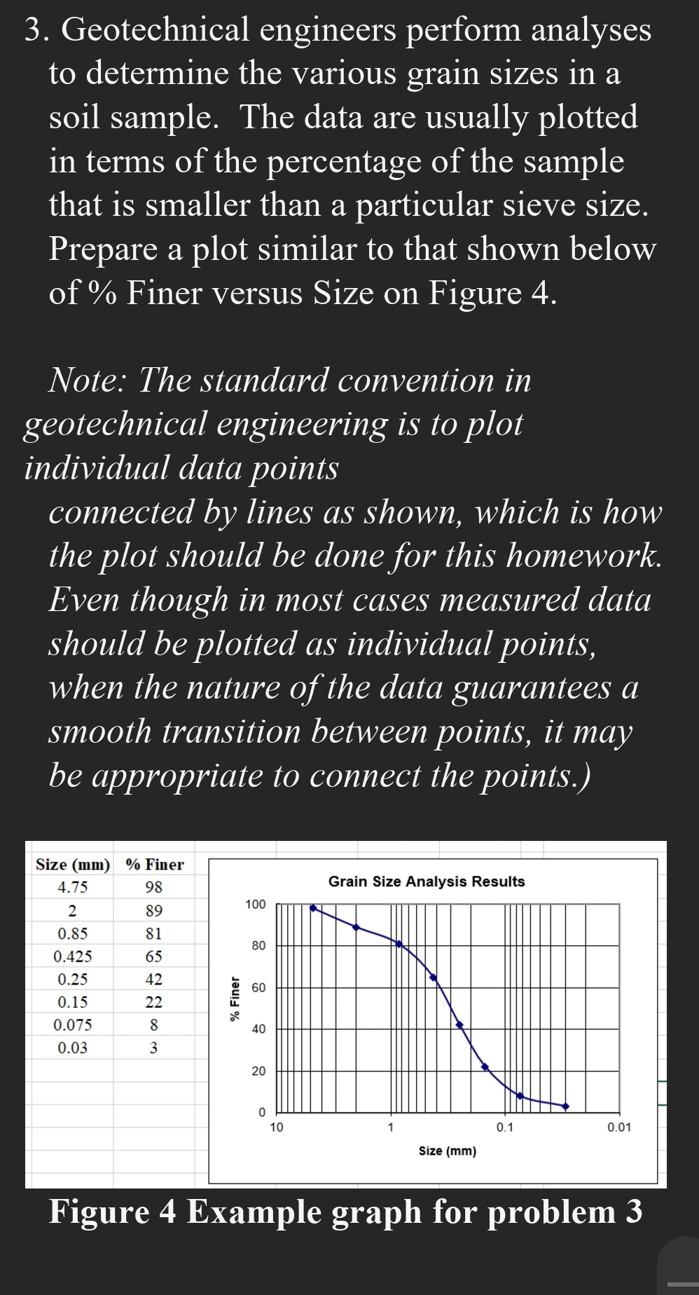 Geotechnical engineers perform analyses to