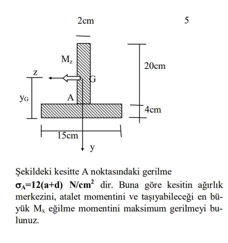 ekildeki kesitte A noktas ndaki gerilme A = 7 2 N