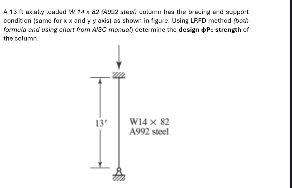 A 1 3 ft axially loaded W 1 4 8 2 ( A 9 9 2 steel