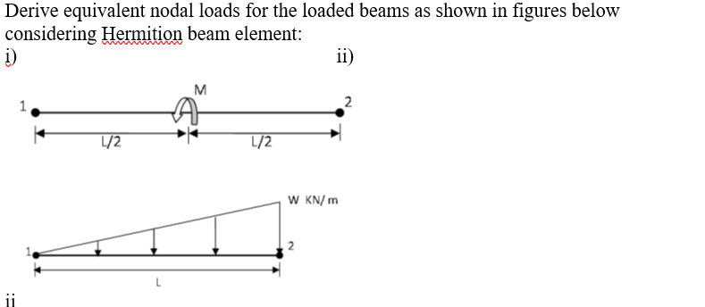 Derive equivalent nodal loads for the loaded