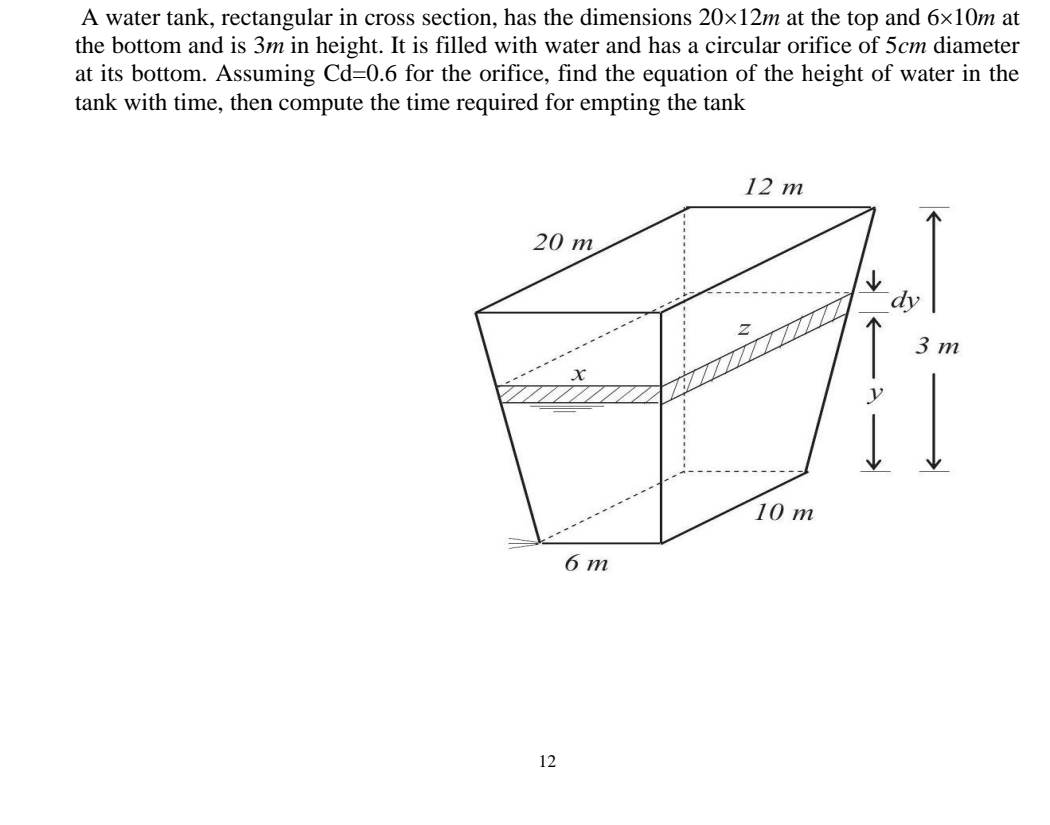 A water tank, rectangular in cross section, has