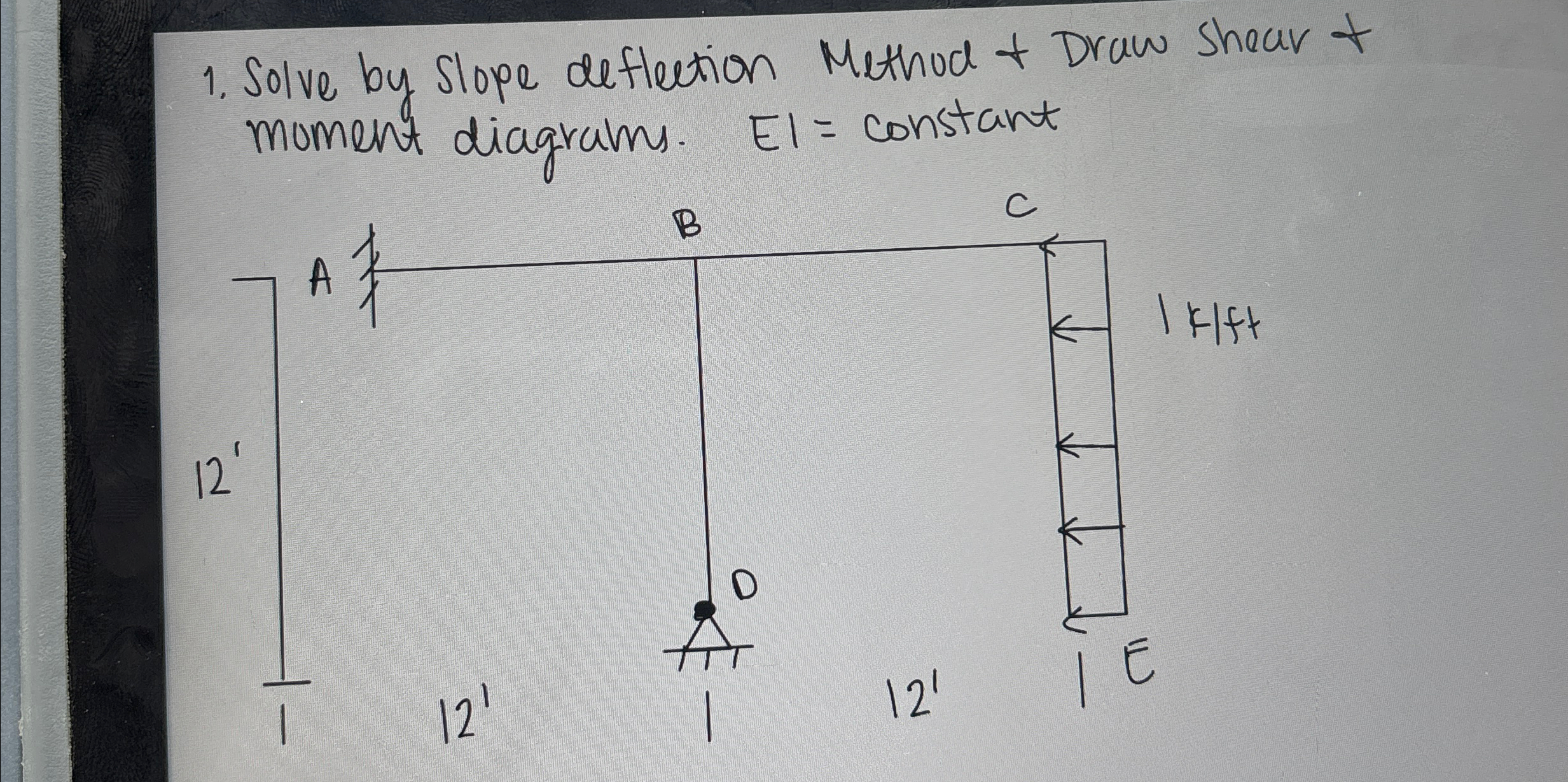 Solve by Slope deflection Method And Draw shear
