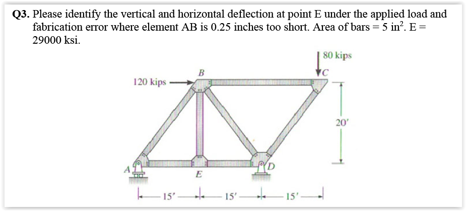 Q 3 . Please identify the vertical and horizontal