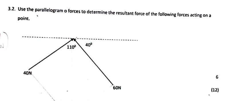 3 . 2 . Use the parallelogram o forces to